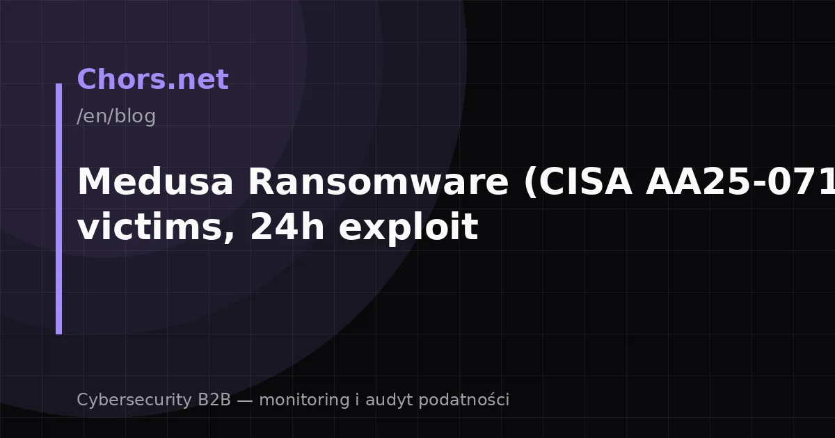 Medusa Ransomware (CISA AA25-071A): 500+ victims, 24h exploit